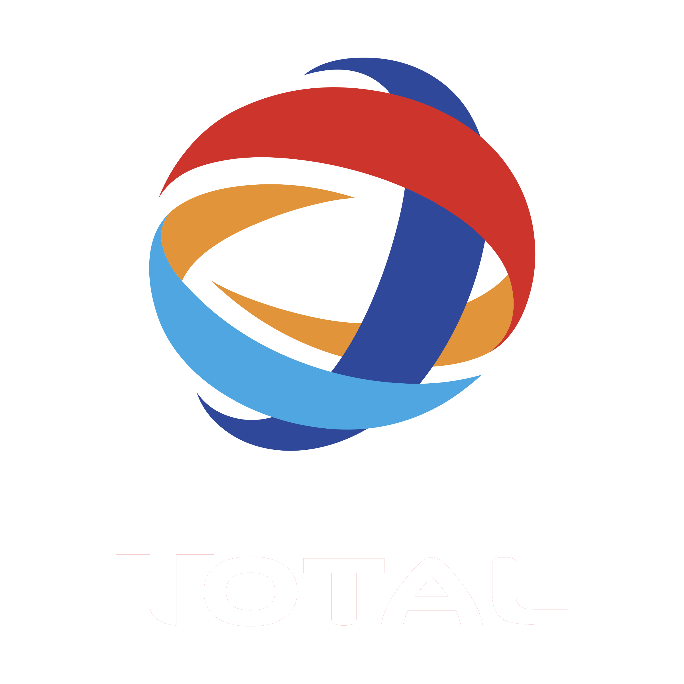 Total